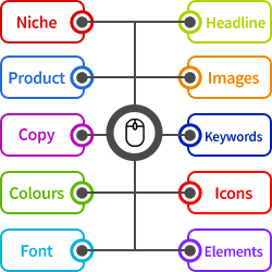 Site Builder Era 2010