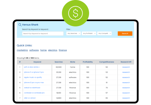 Remixable Software Example – Database Tool Revenue Proof